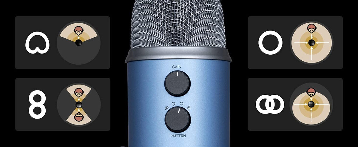 USB Microphone F52245