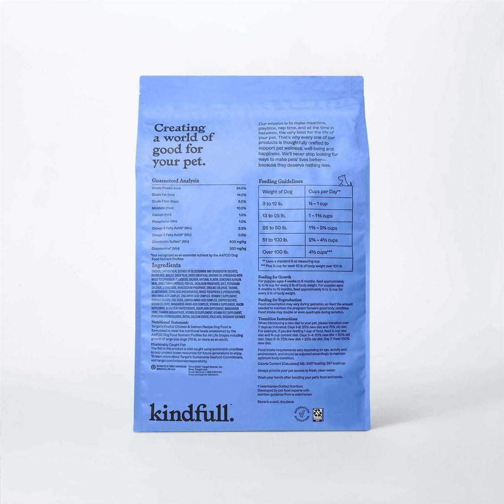 Chicken and Salmon Recipe Dry Dog Food H452929