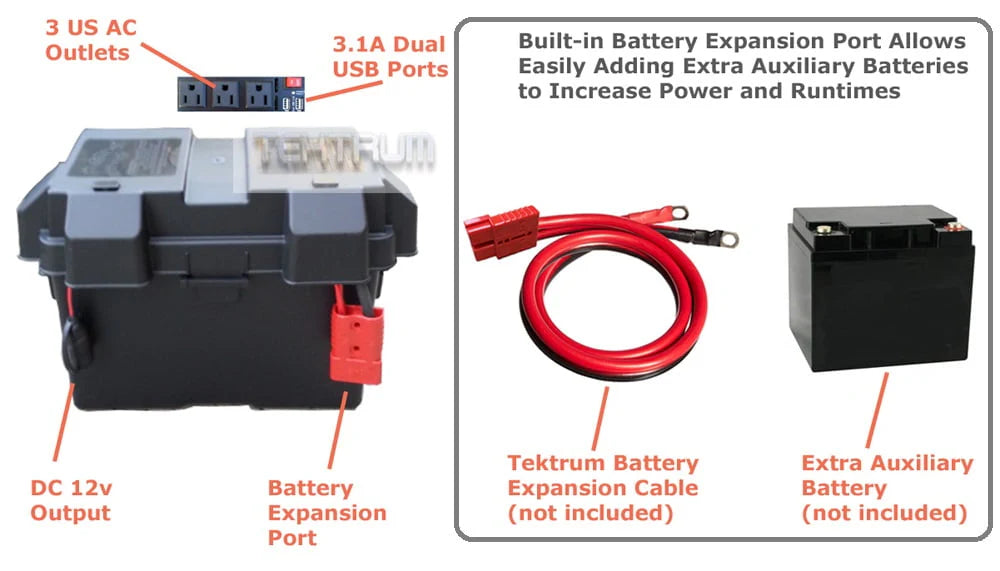 Portable 1500w Power Source Station with 1200Wh/100Ah Battery G31615