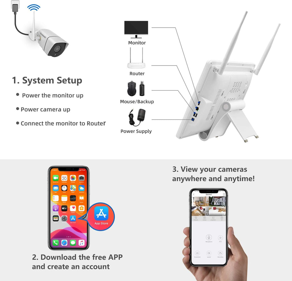 8CH 1080P Wireless Security Camera System with 4pcs IP Camera and 2TB Hard Drive R533241