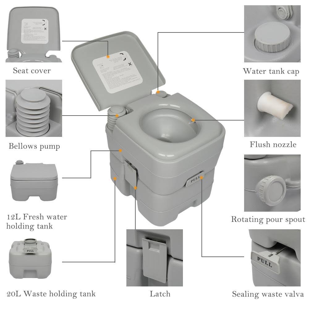 Portable Toilet 5.3 Gallon Waste Tank M815316