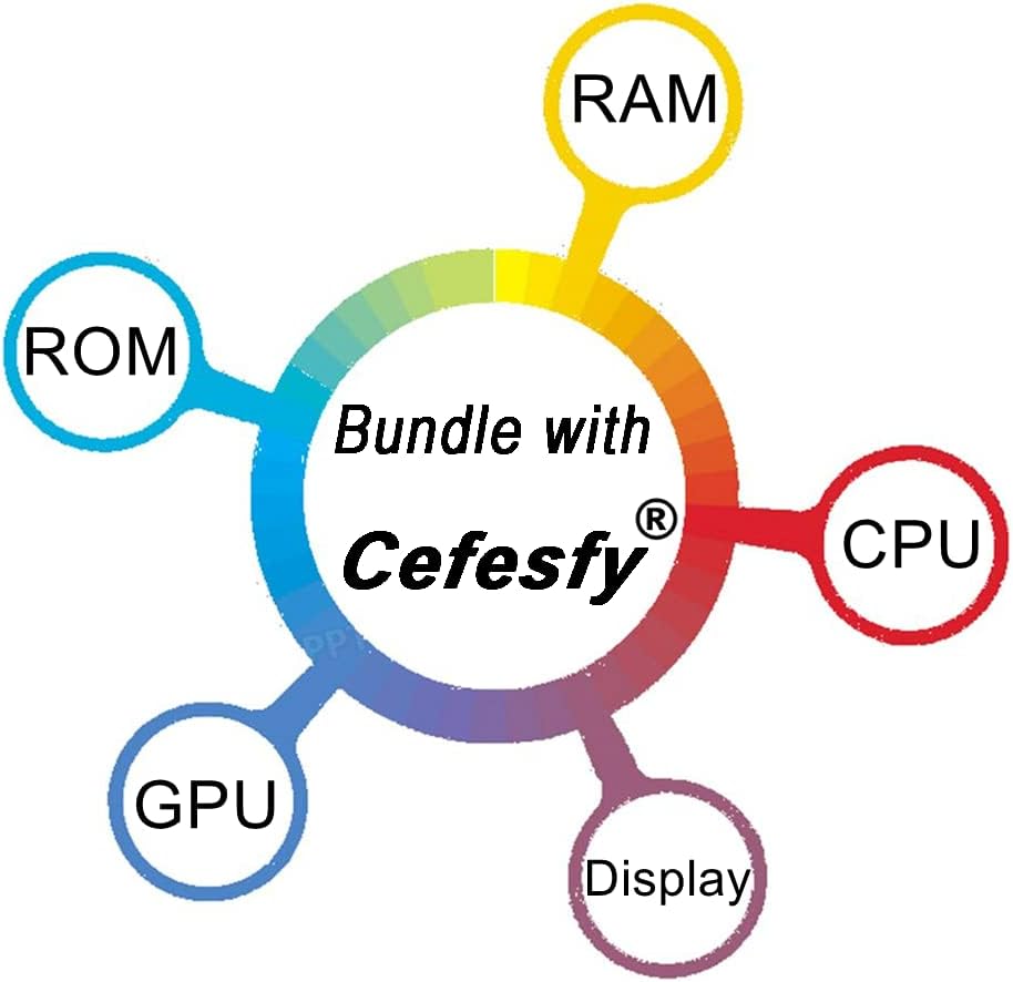 15.6" FHD Display Intel Core i5 Laptop, 8GB RAM, 256GB SSD T60754
