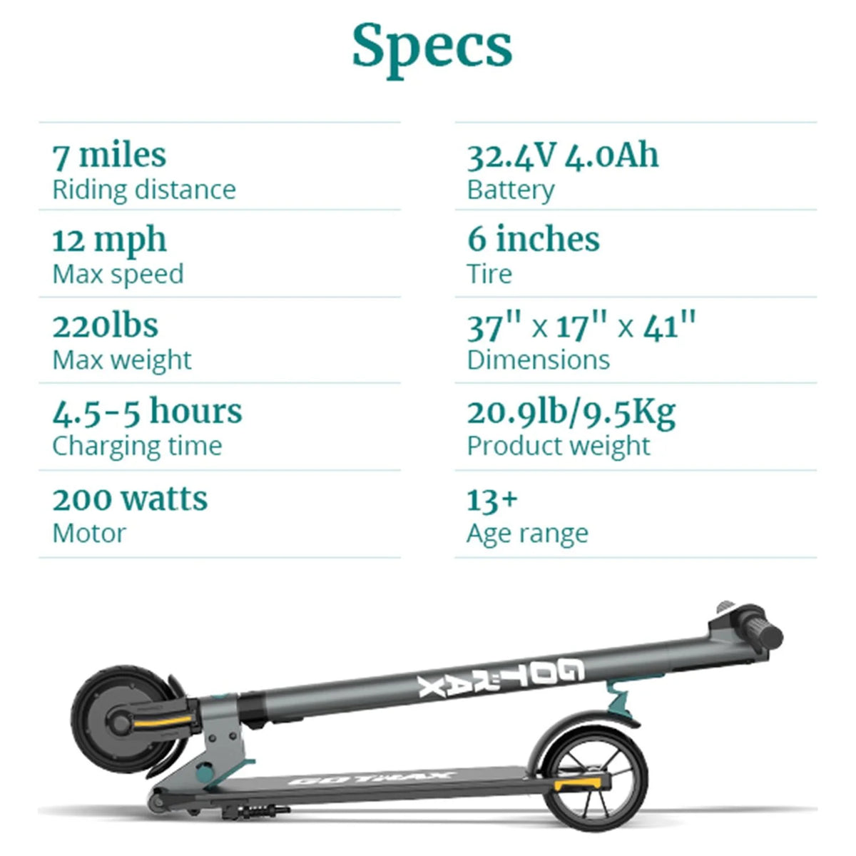 Gray Foldable Electric Scooter with 6 Tires Q242988