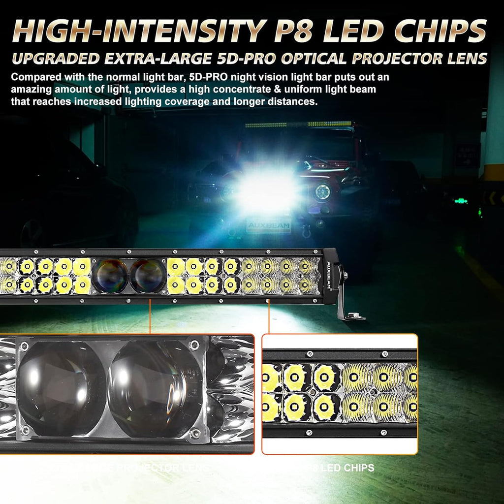 22 Inch 128W Waterproof Dual Row Spot Flood Combo LED Work Lights with Wiring Harness F9733