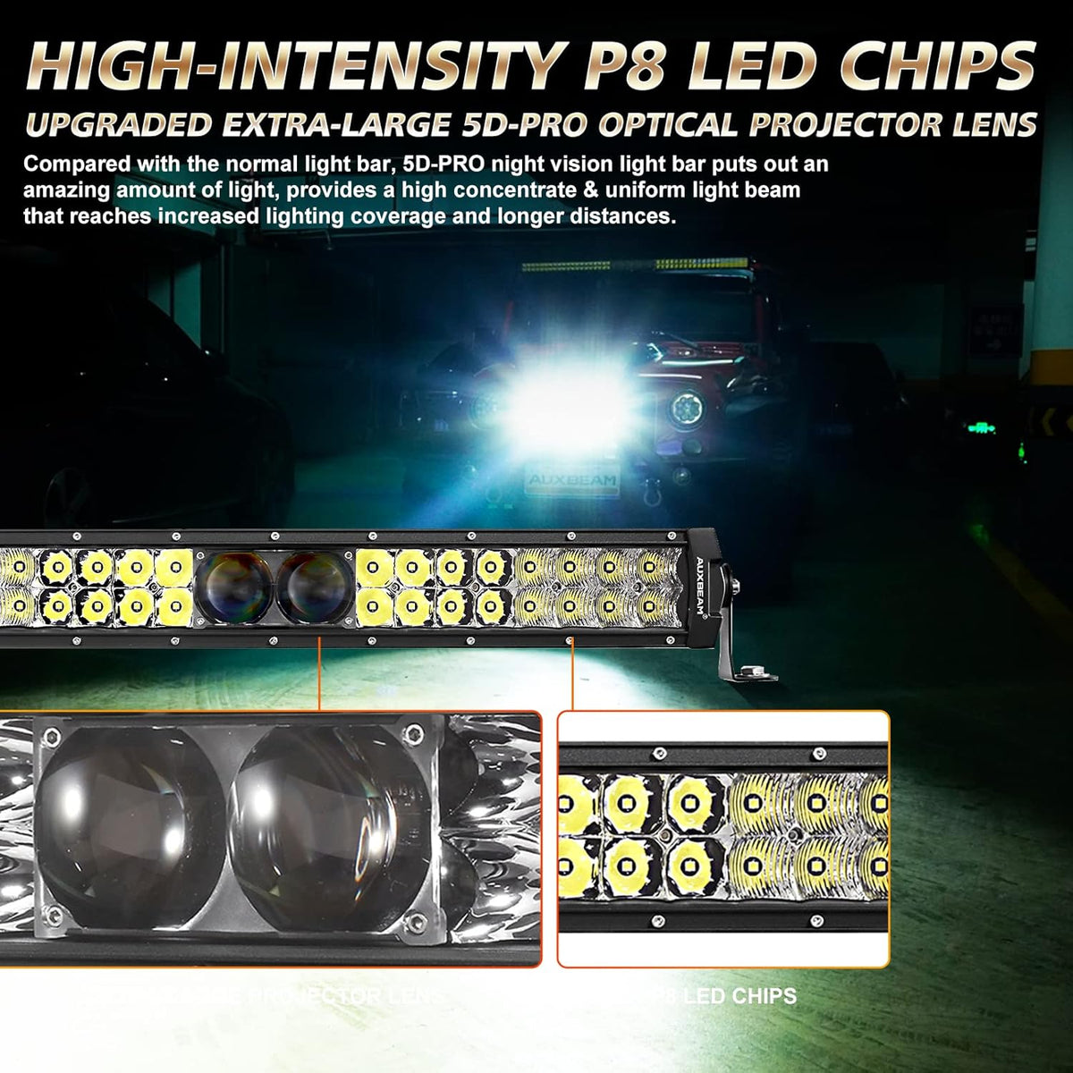 22 Inch 128W Waterproof Dual Row Spot Flood Combo LED Work Lights with Wiring Harness F9733