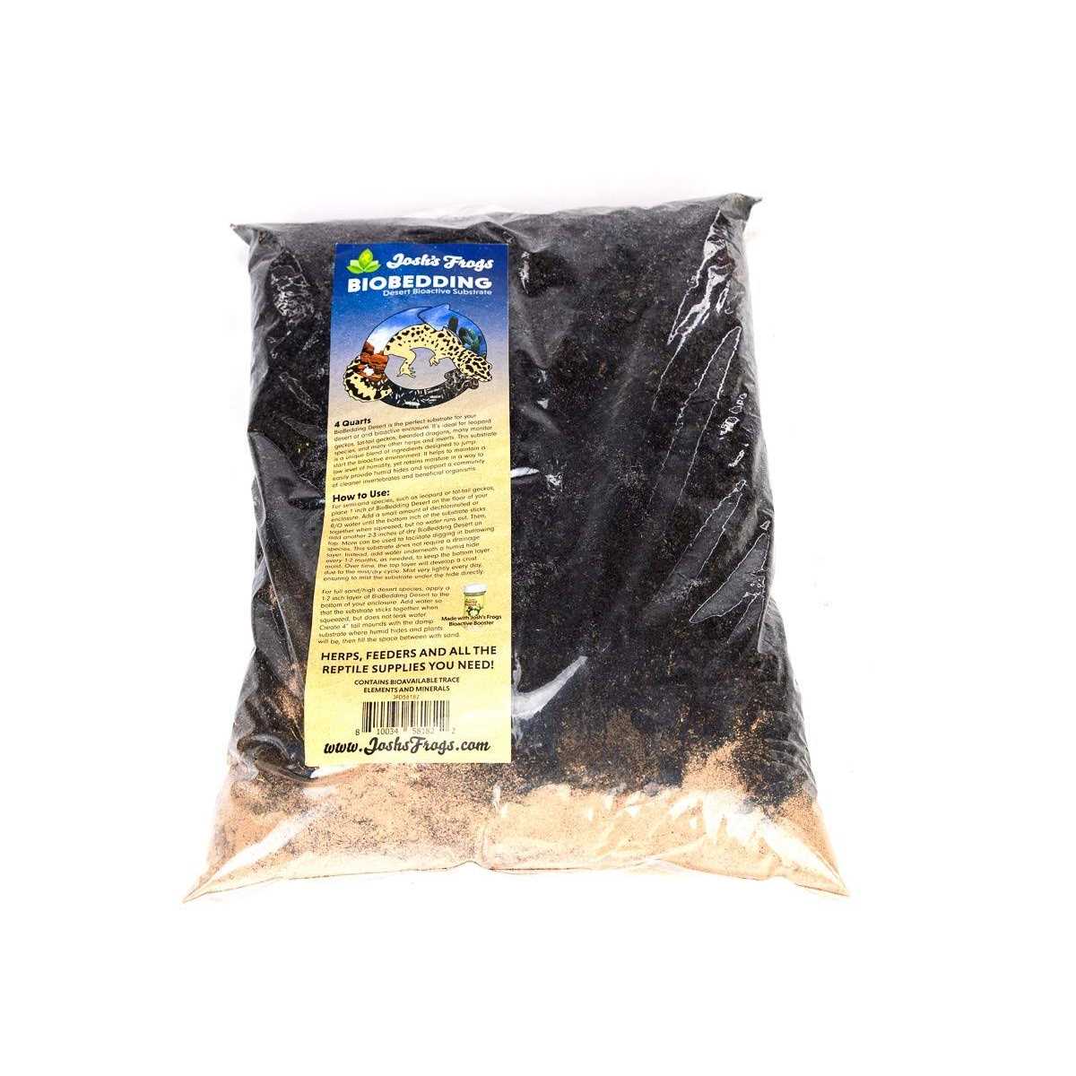 Bioactive Substrate L1586