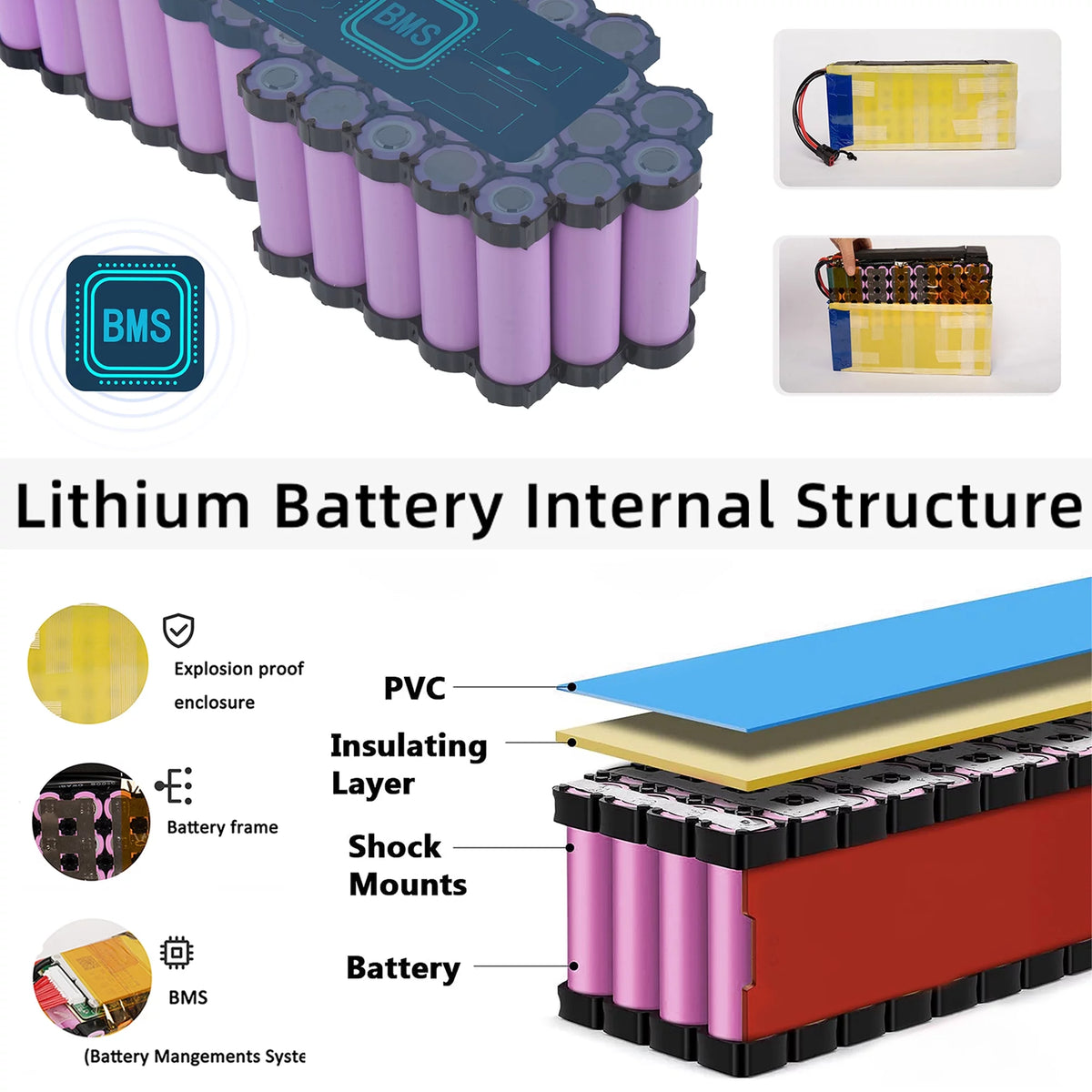 48V 10AH Lithium Battery with 5A Fast Charger O466