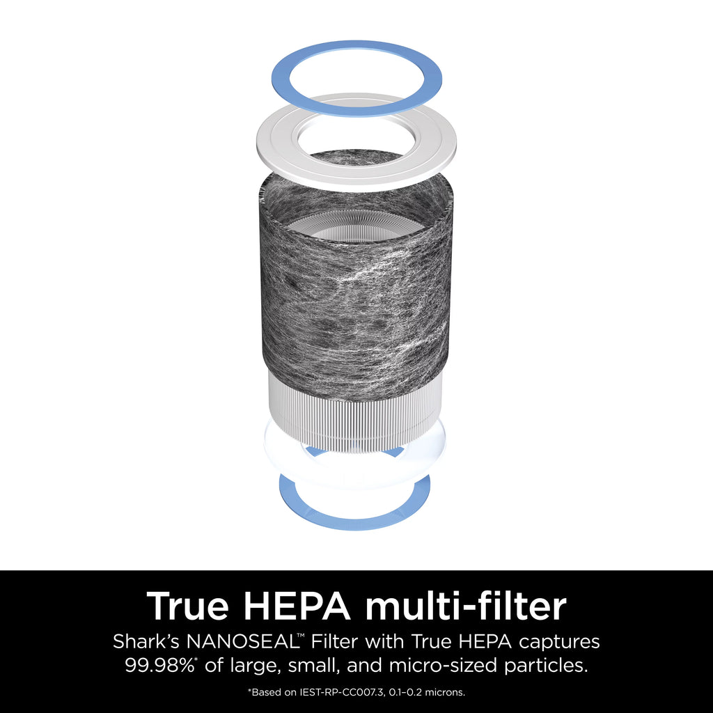 Anti-Allergen True HEPA Air Purifier Filter A8779