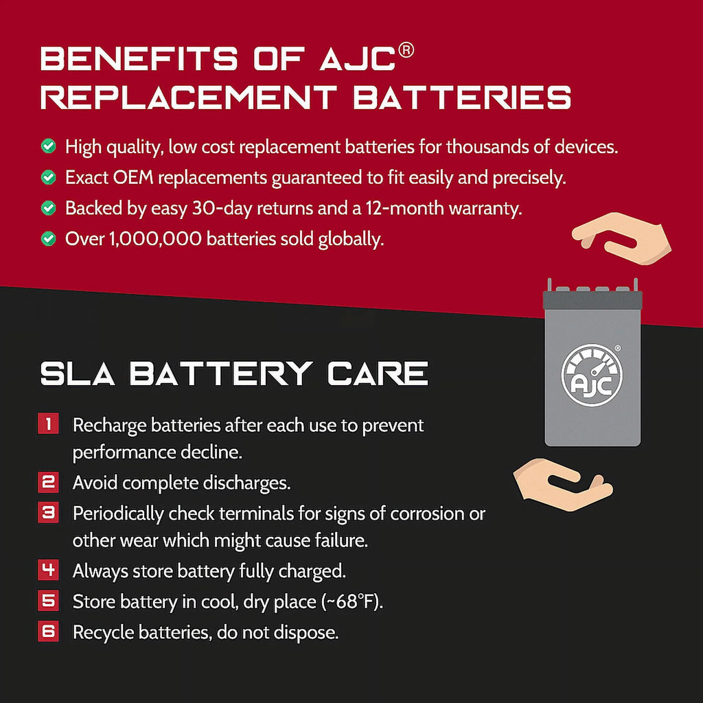 AJC Brand Replacement Snowmobile Battery G333