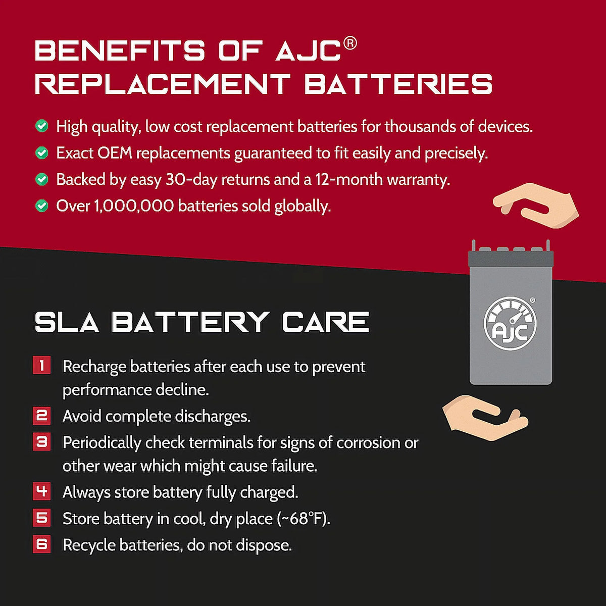 AJC Brand Replacement Snowmobile Battery G333