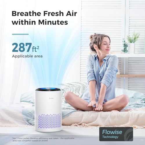 White 3 Layer Filter Air Purifier P410319
