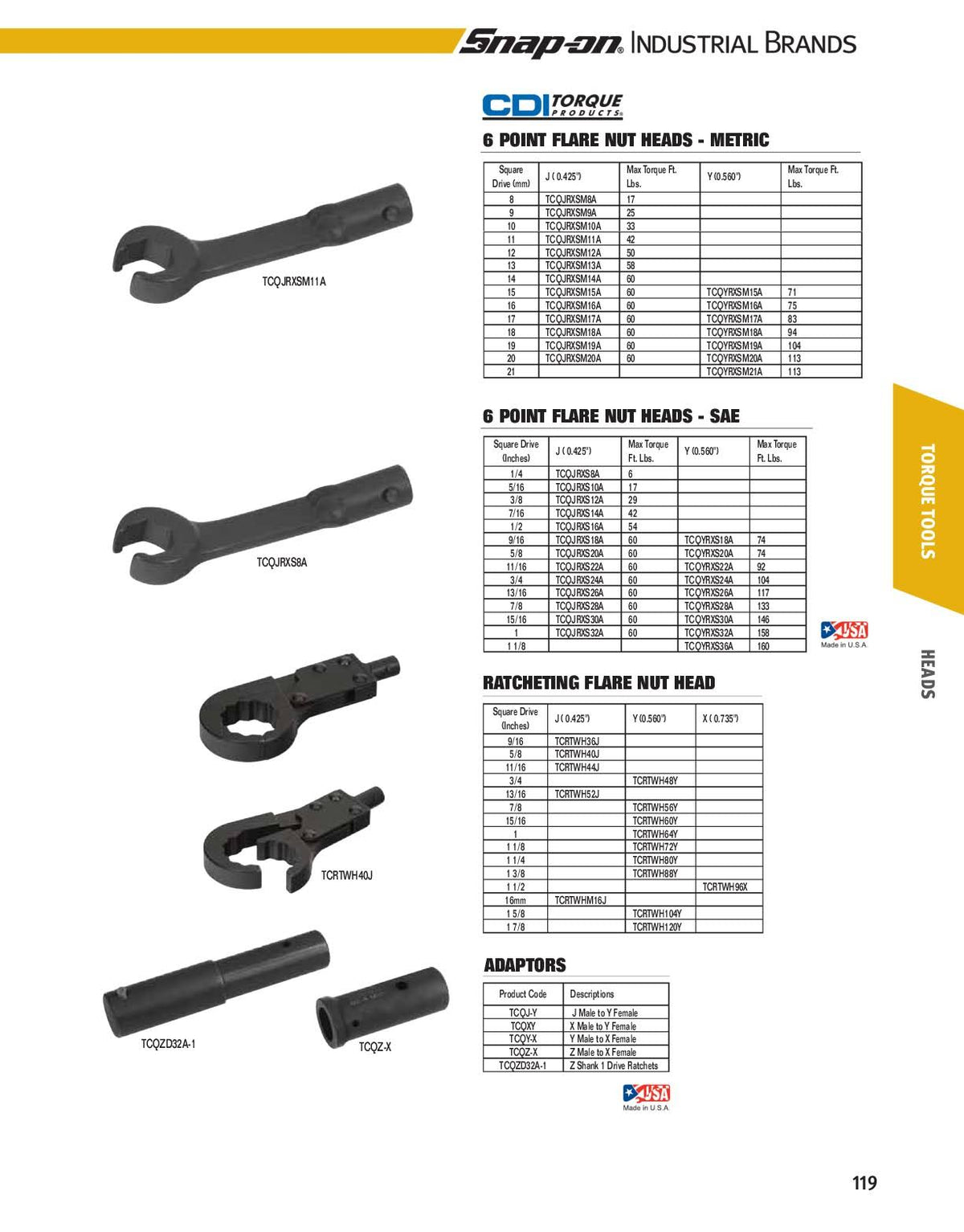 19mm Flare Nut Wrench R173