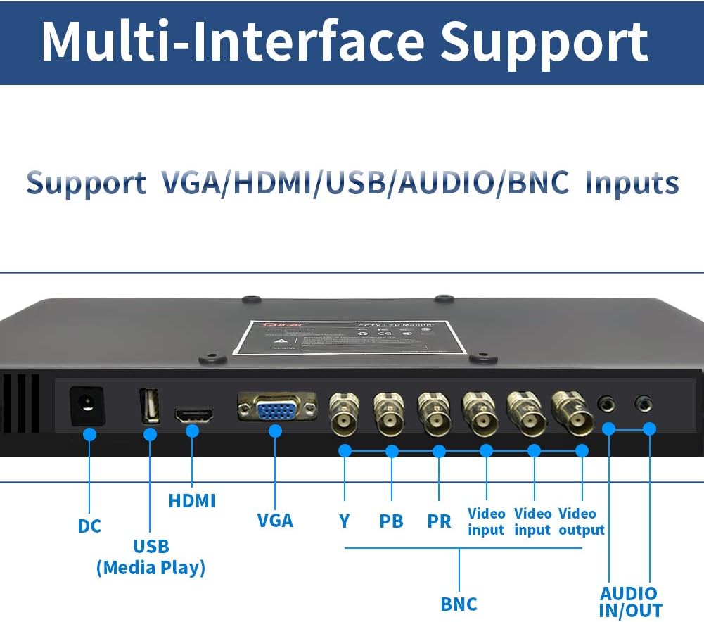 19.5 16:9 1600x900 TFT LCD CCTV Monitor with BNC VGA HDMI Q833926