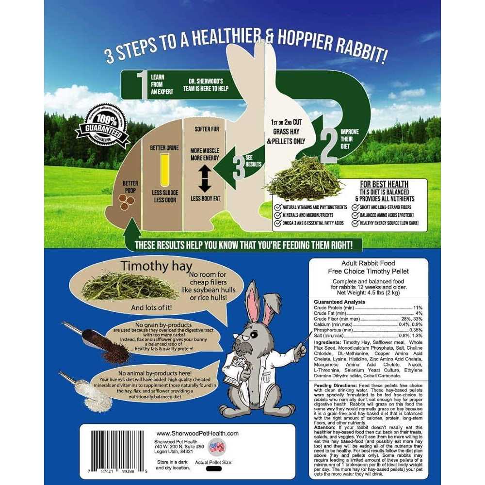 Timothy Rabbit Food I806944