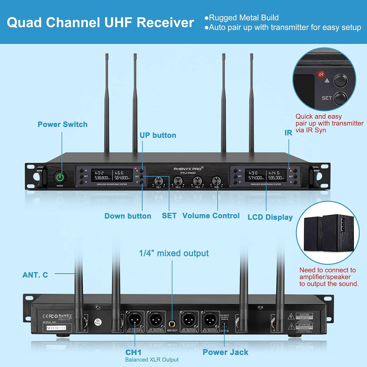 Quad Channel Wireless Microphone System with Four Bodypacks and Headsets/Lapels J634002