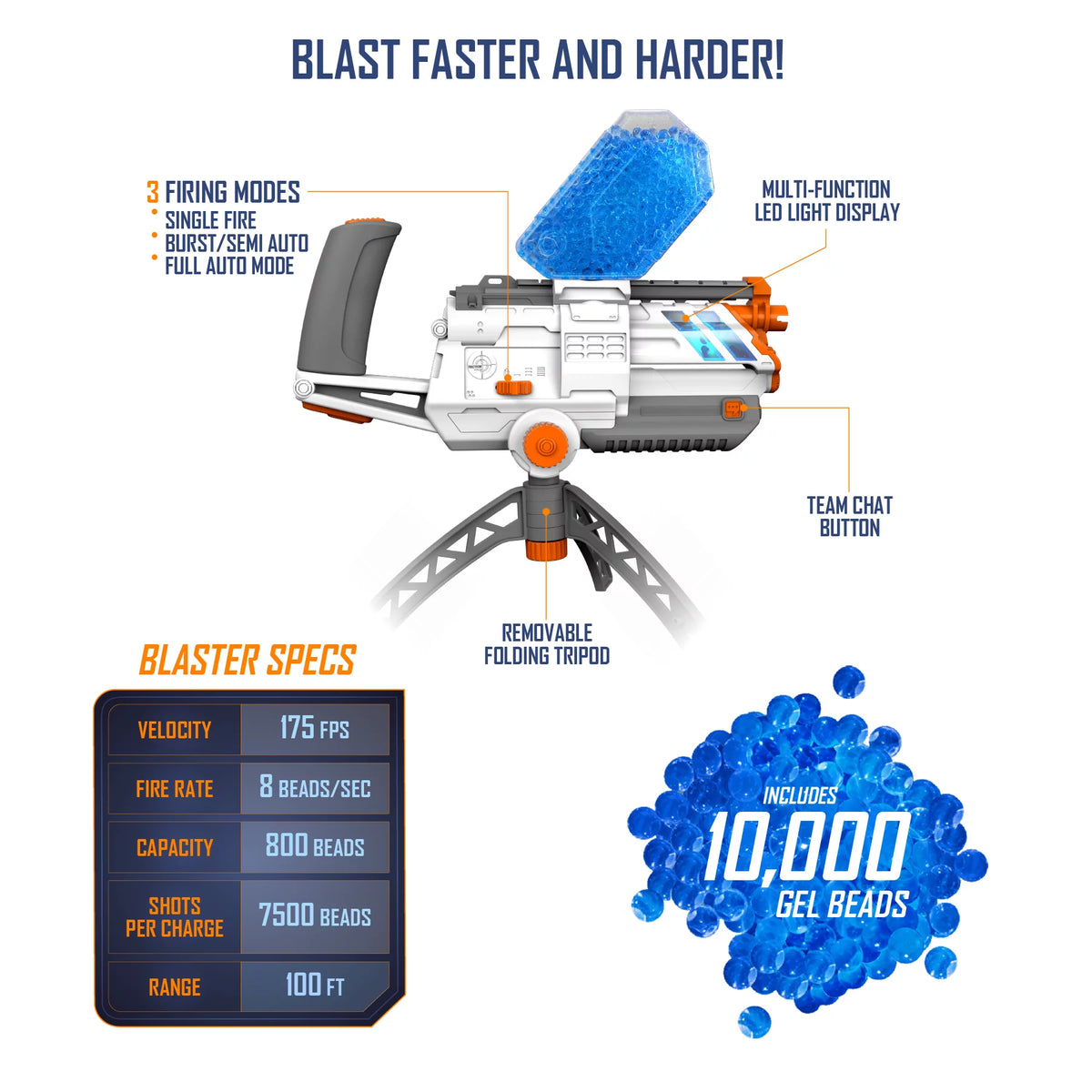 Gel Bead Blaster J538