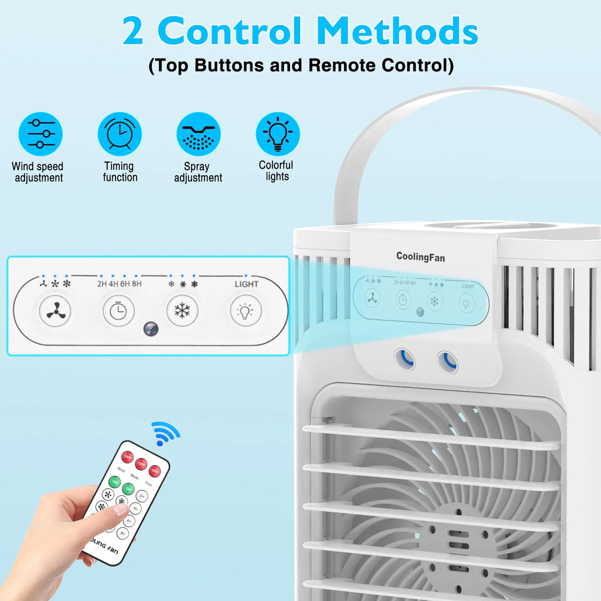 4-IN-1 Evaporative Air Cooler Portable D4618