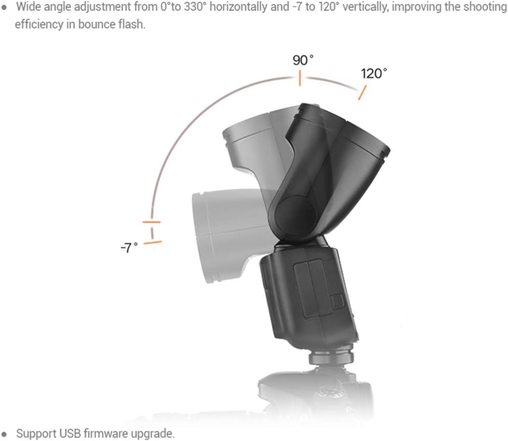 On-Camera Round Camera Flash Speedlight for FUJIFILM Cameras Q300