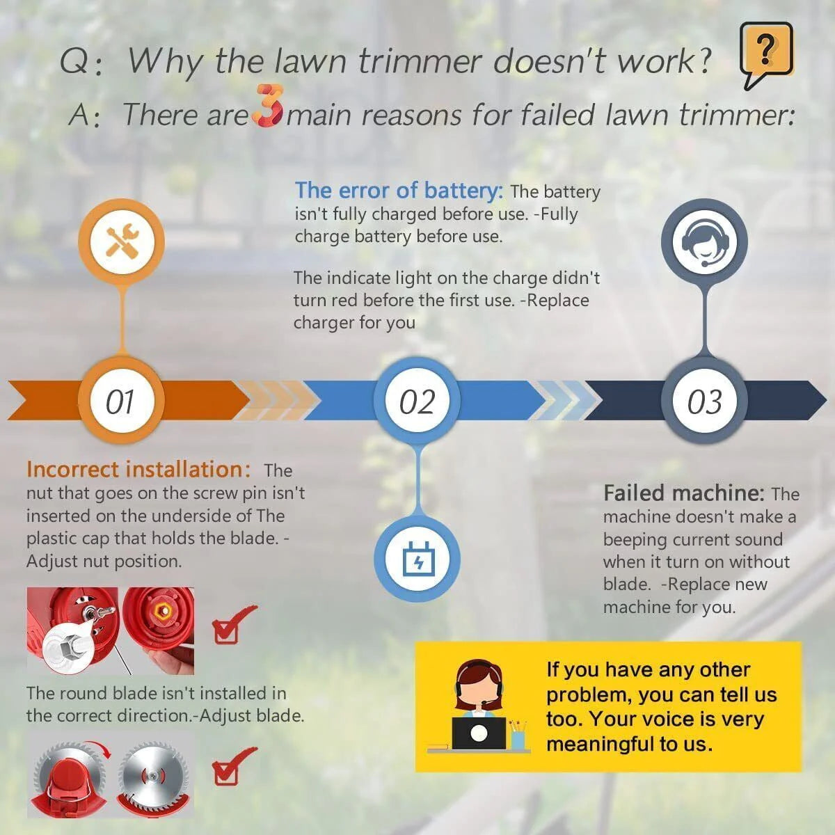 Cordless Electric Grass String Trimmer with Wheels Y9666